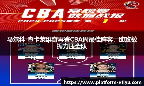 马尔科-查卡莱维奇再登CBA周最佳阵容，助攻数据力压全队