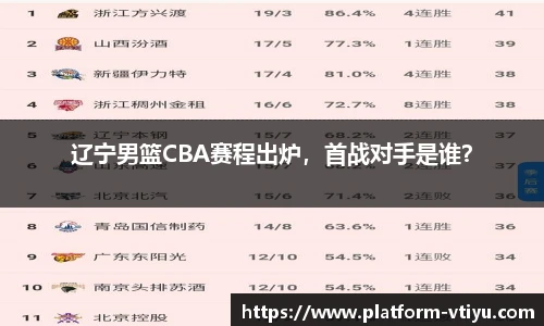 辽宁男篮CBA赛程出炉,首战对手是谁?