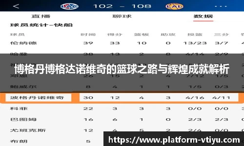 博格丹博格达诺维奇的篮球之路与辉煌成就解析