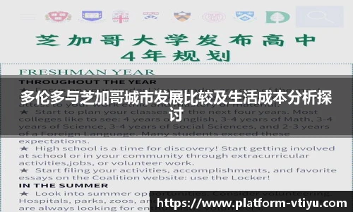 多伦多与芝加哥城市发展比较及生活成本分析探讨